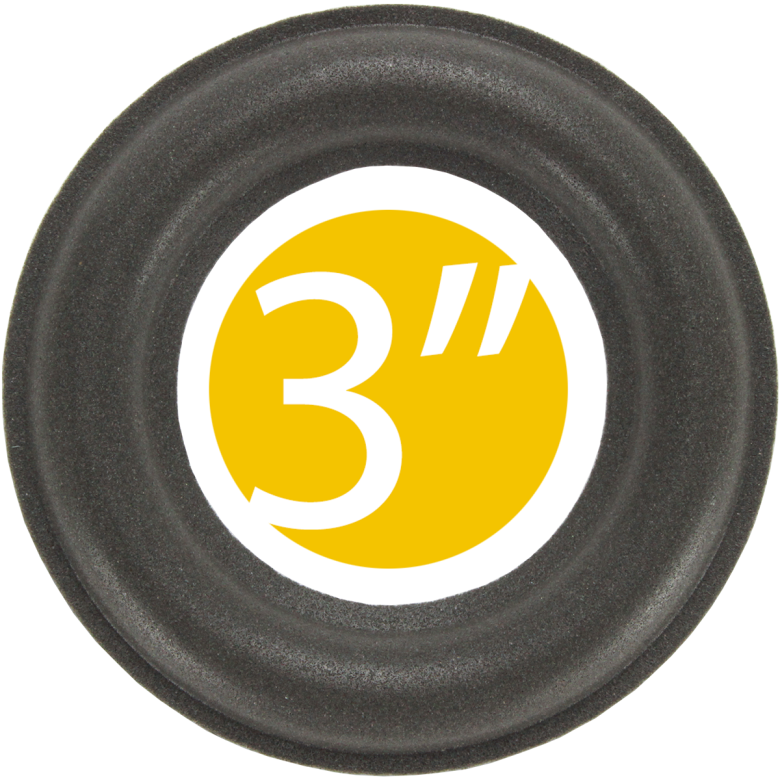3" - 86mm Speaker Rubber Surround - Edge